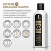 System Recreate : Nº1 Reconstructing shampoo
