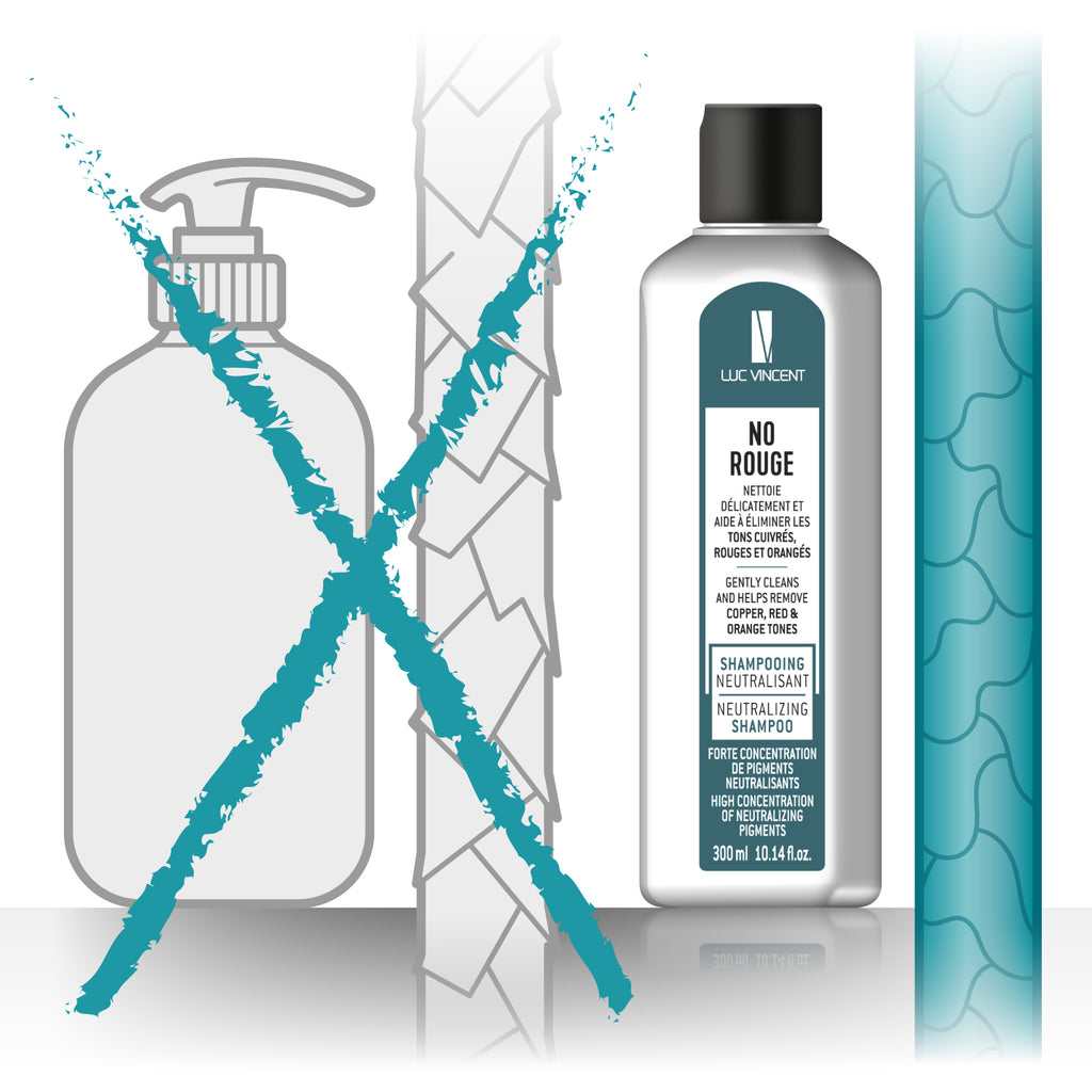 NO ROUGE SHAMPOO - Helps remove copper, red and orange tones