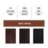 Coloring set: Optimal result - Brunette colors