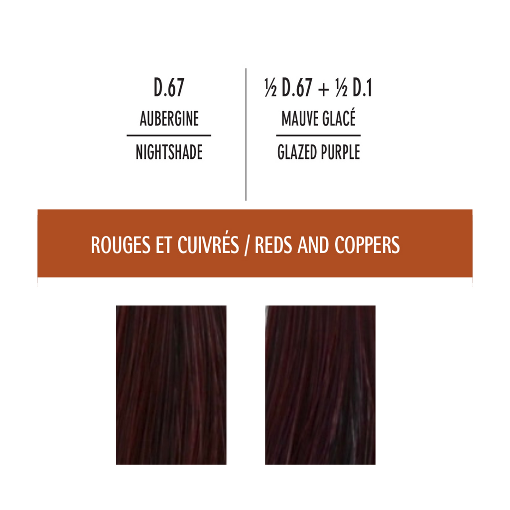 Coloring set: Optimal result - Red and copper colors